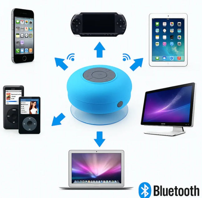 PARLANTE PORTÁTIL CON BLUETOOHT PARA DUCHA